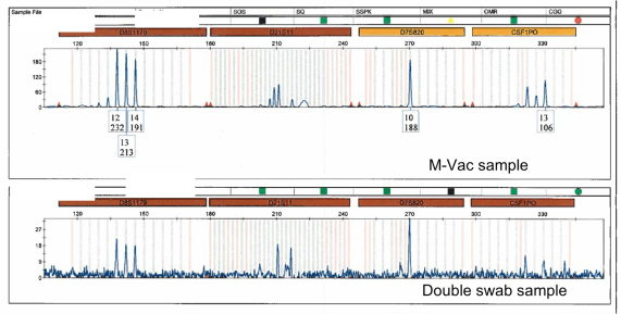 WSP M-Vac Swab Comp pic 1